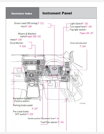 toyota prius alpha 2011-2012 owners manual in english